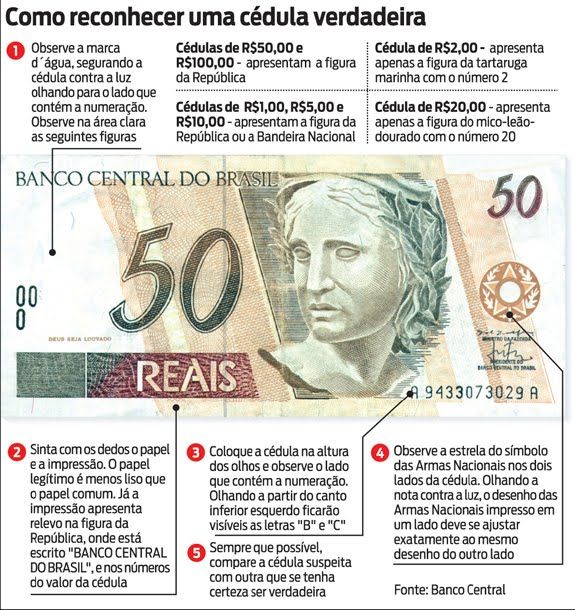 Capa da Notícia