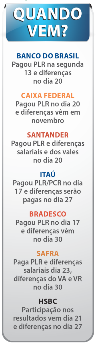 Capa da Notícia