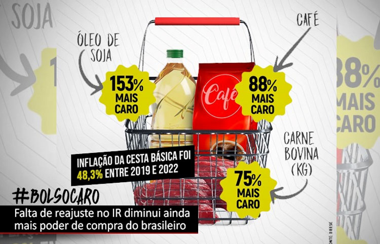 Capa da Notícia
